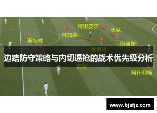 边路防守策略与内切逼抢的战术优先级分析