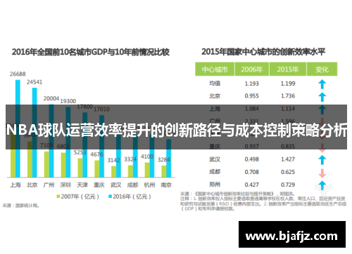 NBA球队运营效率提升的创新路径与成本控制策略分析