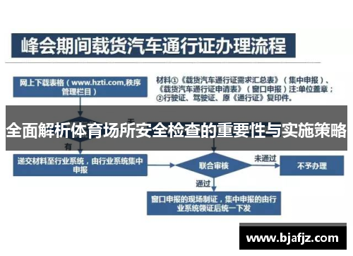 全面解析体育场所安全检查的重要性与实施策略