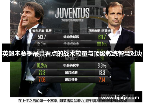 英超本赛季最具看点的战术较量与顶级教练智慧对决