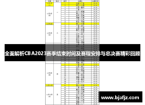 全面解析CBA2023赛季结束时间及赛程安排与总决赛精彩回顾